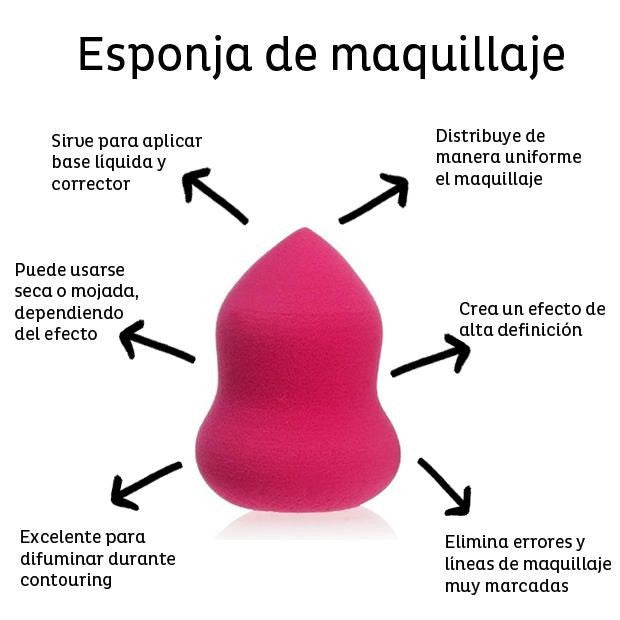 Esponja de Maquillaje